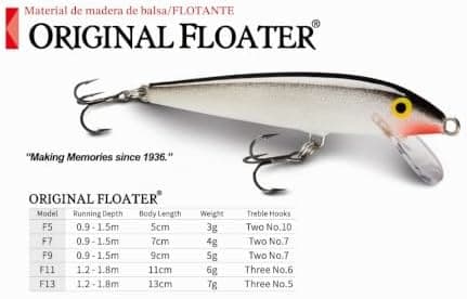 Rapala Original Floating Minnow 9cm - Señuelo de Pesca 4