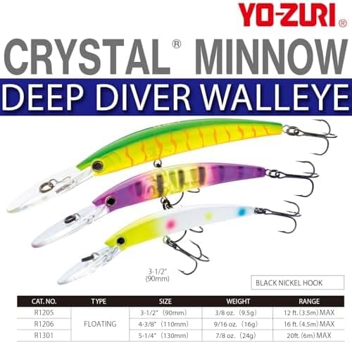 YO-ZURI Crystal Deep Diver 110 - Señuelo Pesca 3