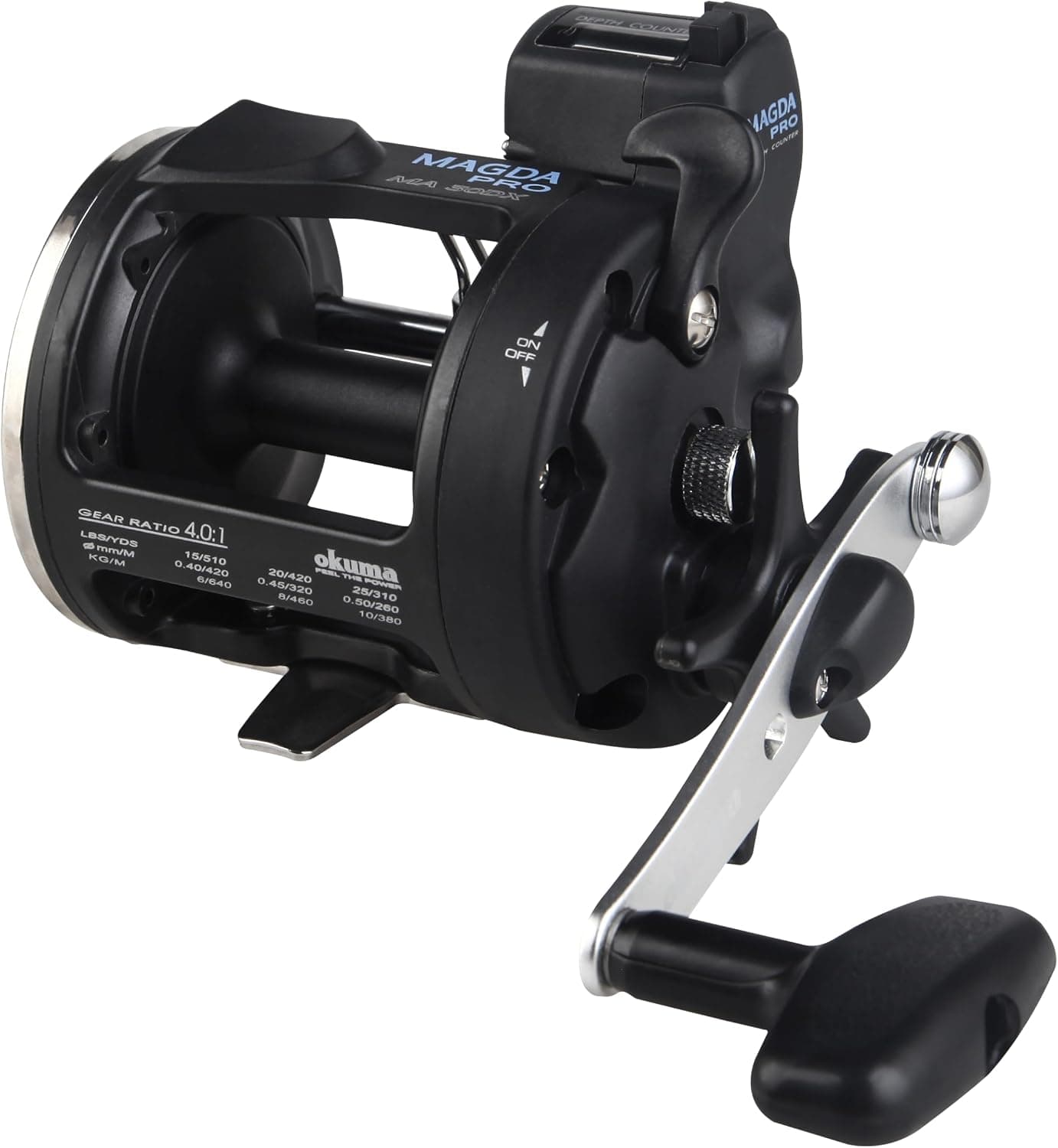 Okuma Magda Pro Line Counter